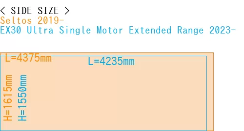#Seltos 2019- + EX30 Ultra Single Motor Extended Range 2023-